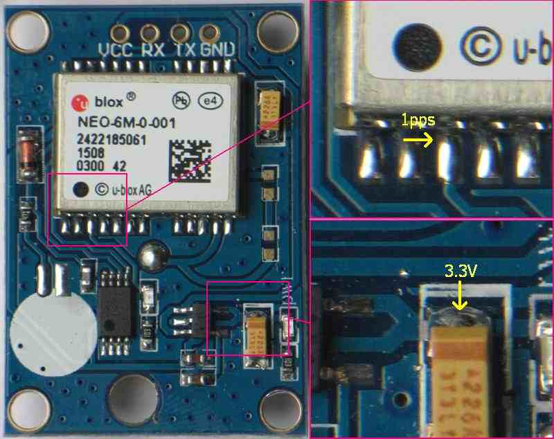 PPS Pin on Chip